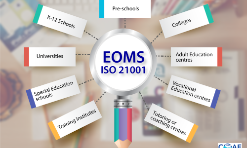 ISO 21001 Lead Implementer